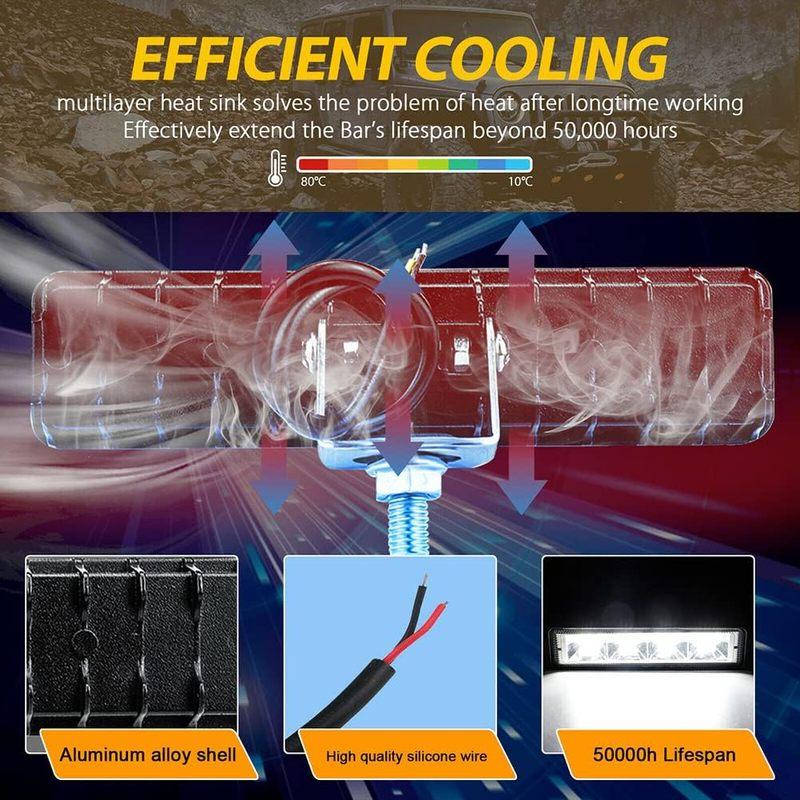1/2/4 шт. 72 Вт Автомобильный рабочий свет Светодиодная балка 4x4 24 светодиода Рабочая балка Внедорожник Внедорожник Квадроцикл Трактор Лодка Грузовики Экскаватор 12 В 24 В Светодиодный комбинированный луч