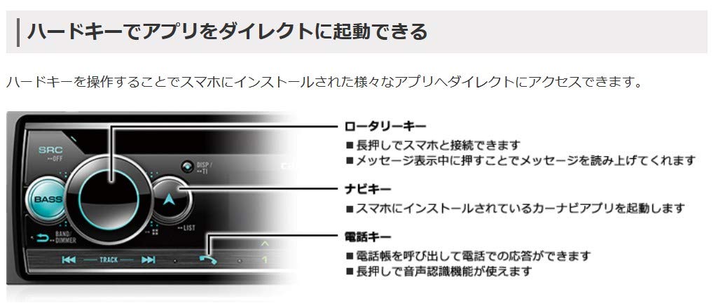 Pioneer Pioneer Audio 1D CD Bluetooth USB iPod iPhone AUX DSP Carrozzeria DEH-6600