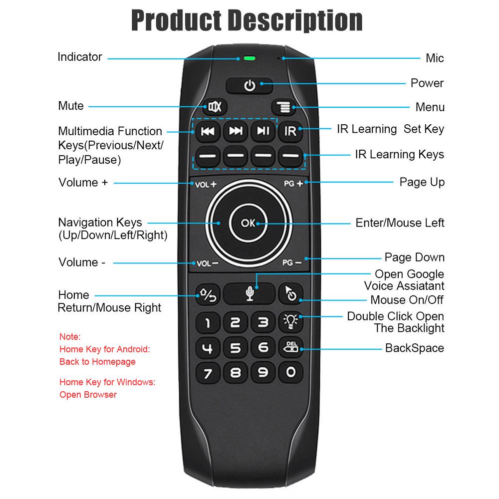 Backlit 2.4G   Mouse Wireless Keyboard Voice Control 6-  Motion Sensing Backlight IR Learning for     TV BOX PC