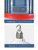 USB Rechargeable Waterproof LED Camping & Emergency Lights