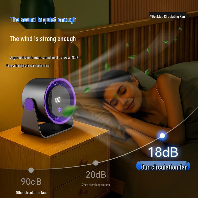 Высокоскоростной настольный USB-вентилятор для дома и офиса