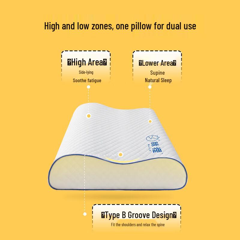 MLILY Ergonomic Memory Foam Neck Support Pillow