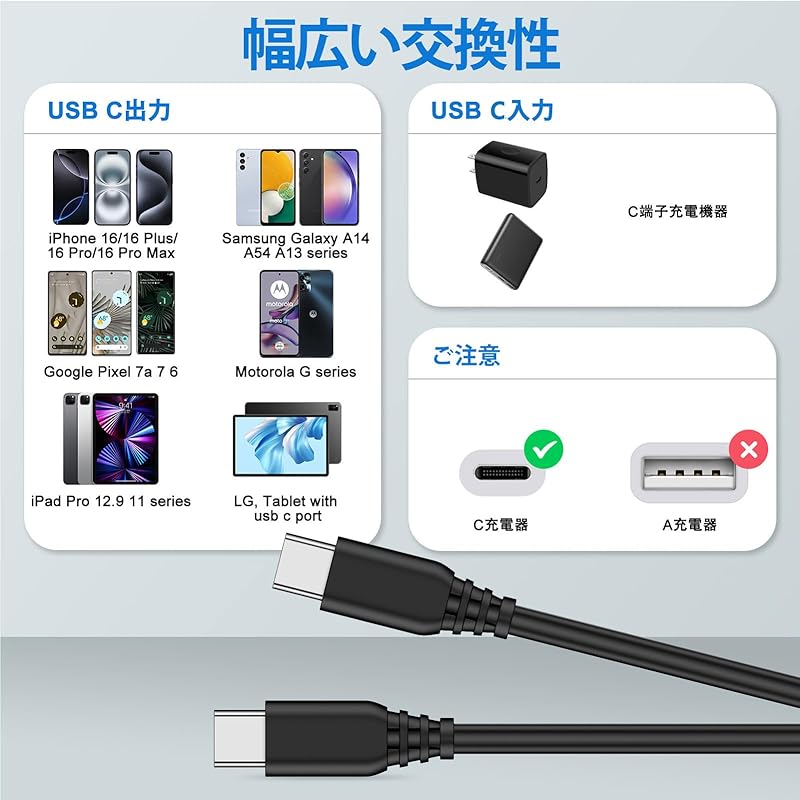 Кабель Type C-C 0,3 м, совместимый с PD, 60 Вт, быстрая зарядка, USB-кабель для зарядки iPhone16, предотвращение отключения iPhone16 серии MacBook iPad Air/Pro