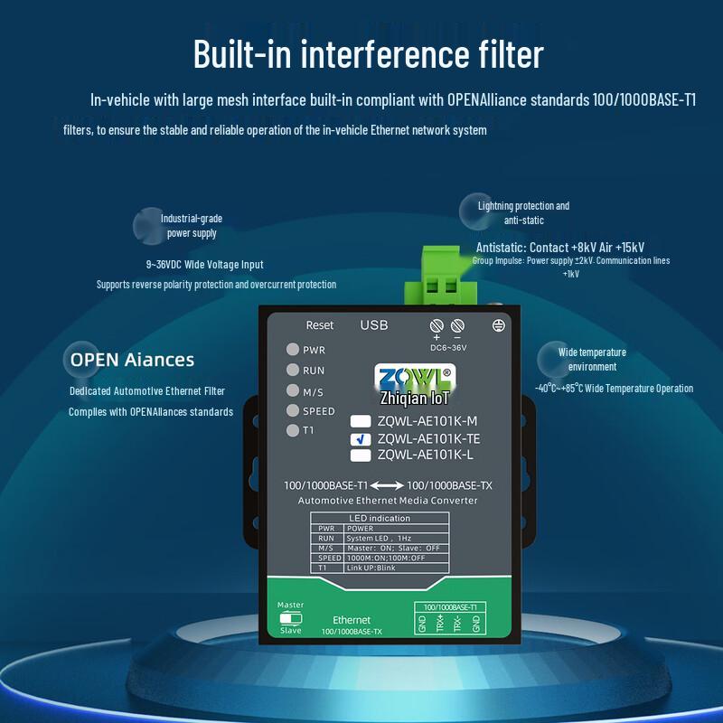 Конвертер Automotive Ethernet