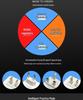 Wireless Waterproof Doorbell with Long Range, 58 Melodies, 4 Volume Levels, and Memory Function
