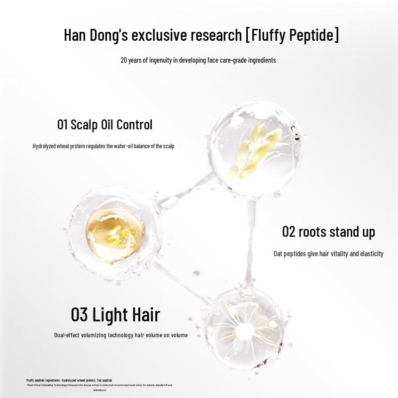 Шампунь для объема и контроля жирности KanS