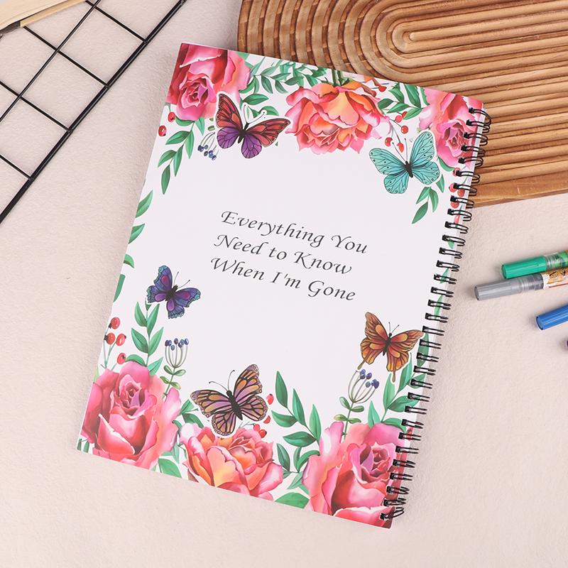 Планировщик моих последних желаний: Все, что вам нужно знать, когда меня не станет. Подробная информация о моих счетах, вещах и желаниях.