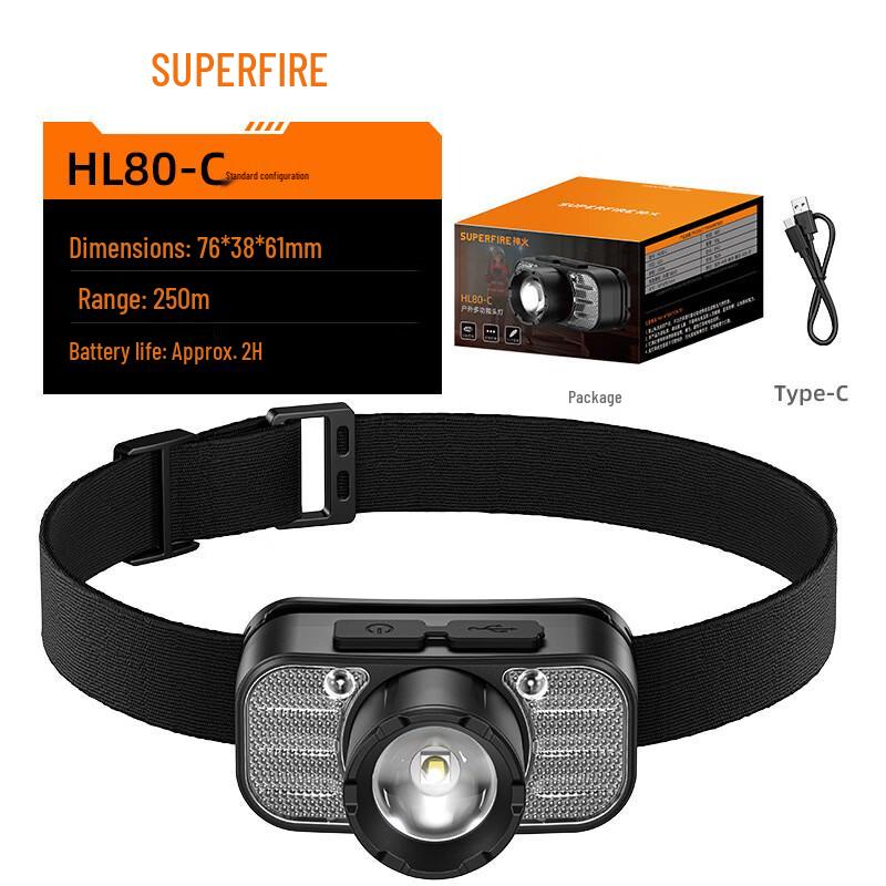 SupFire HL80-L Rechargeable Zoom Headlamp