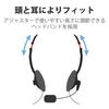 Elecom Headset Microphone 4 Pole Binaural Overhead 1.8m HS-HP22TBK