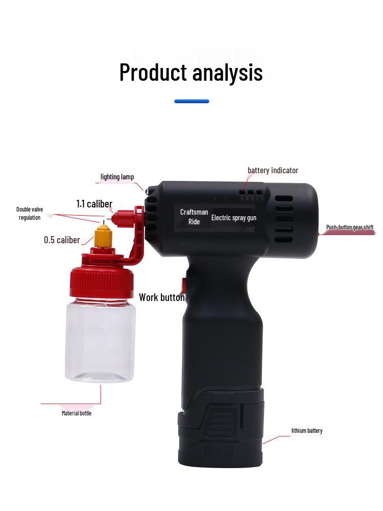 Compact Electric Spray Gun with Lithium Battery for High-Pressure Touch-Up Painting and Furniture Repair