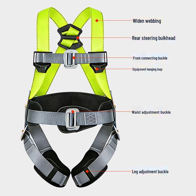 Jimeier Five-Point Fall Protection Safety Harness