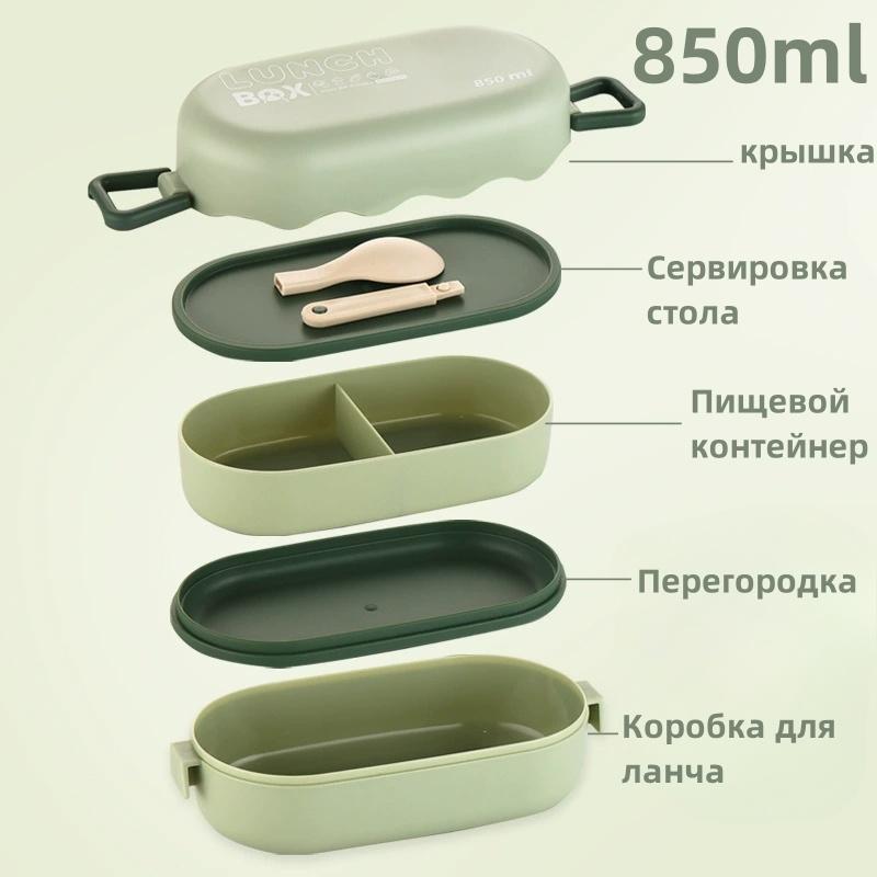 Портативная японская коробка для бэнто с двумя слоями, пригодная для использования в микроволновой печи для студентов, идеально подходит для перекусов на ходу