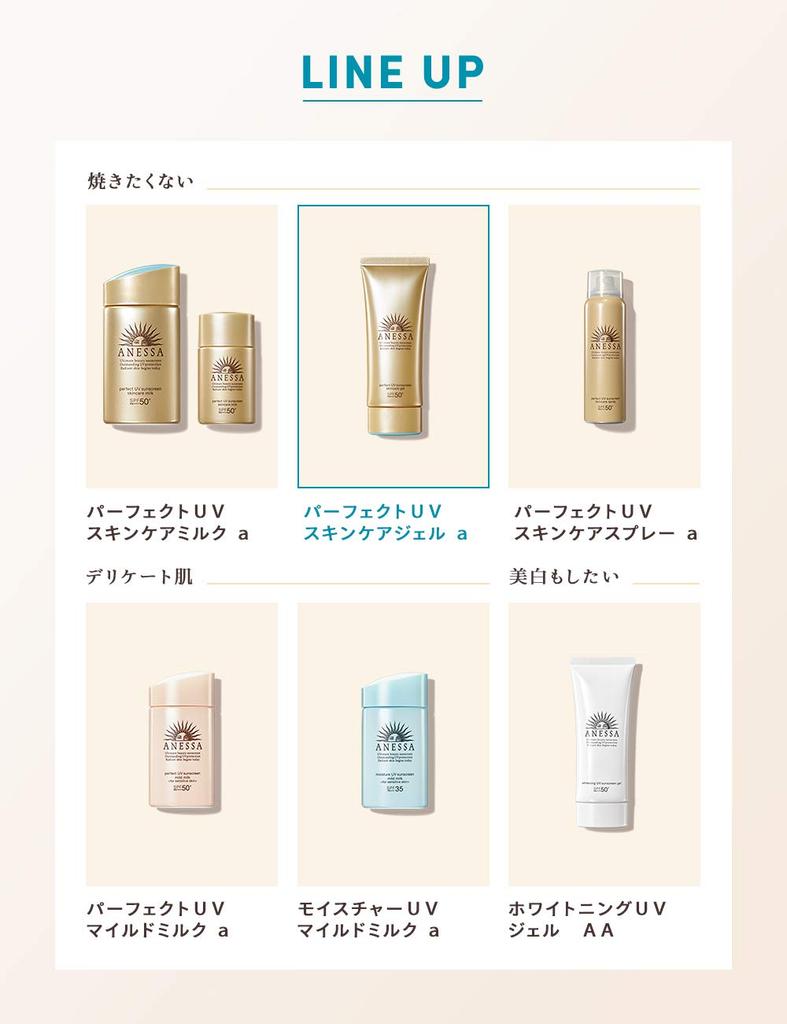 ANESSA Anessa Perfect UV Skin Care Gel a Мини-солнцезащитный гель 32 г Аромат цитрусового мыла (Старый продукт)