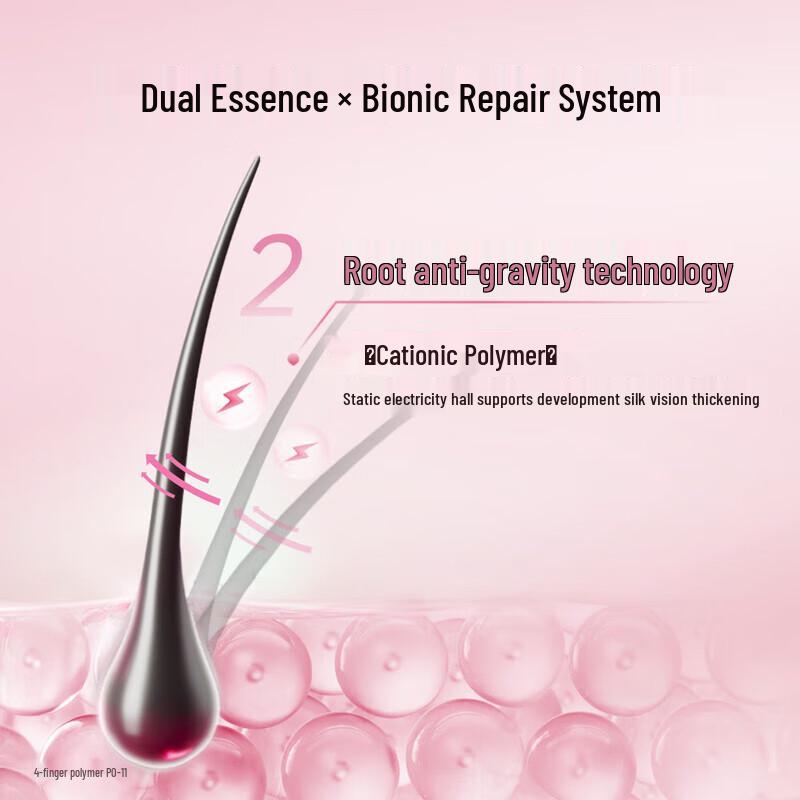 Schwarzkopf Professional Volumizing & Oil Control Shampoo