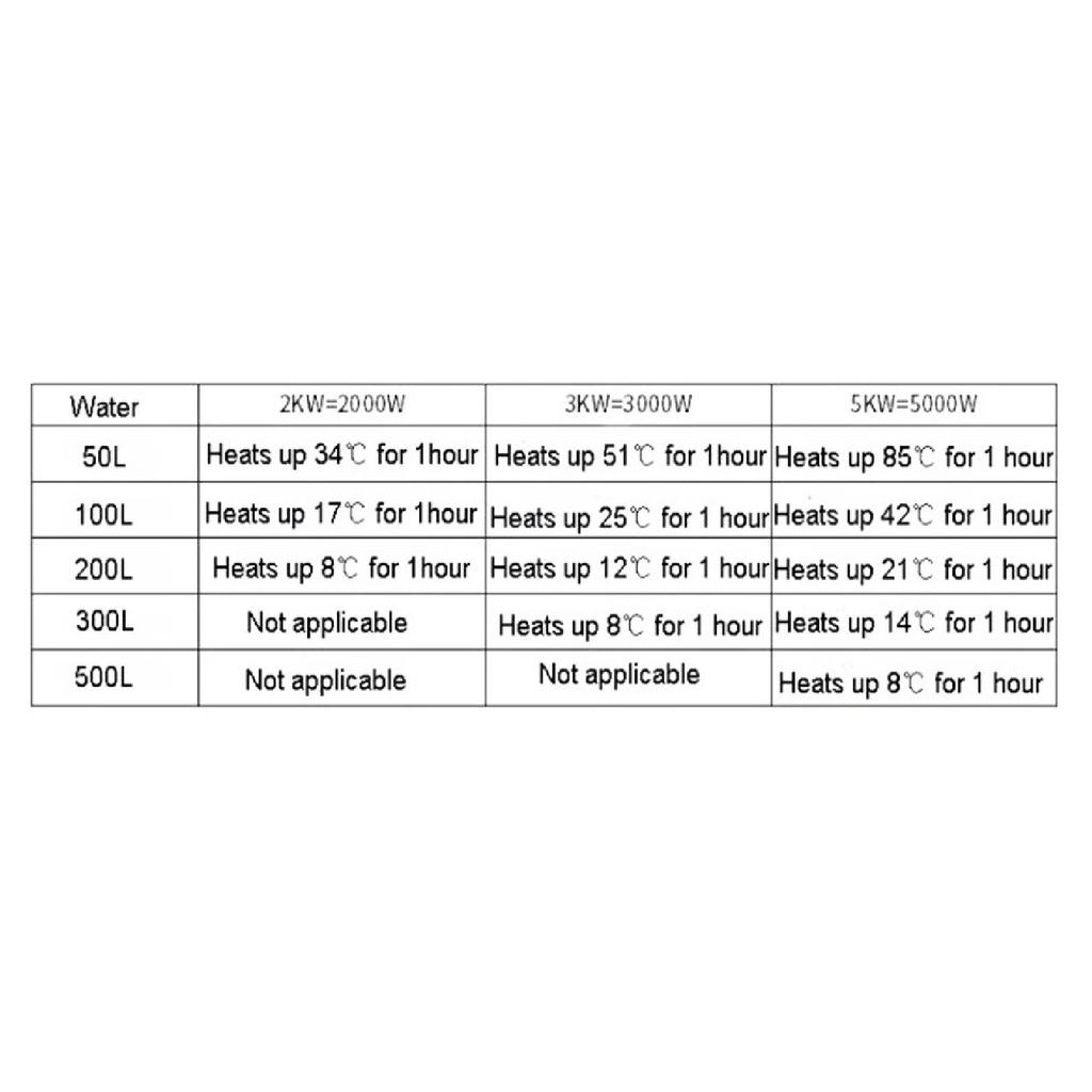 SNDHEATER 12V U Type Electic Immersion Heating Element 110MM Heater Resistance 50W 100W 150W 200W 1M Red Wire for Water Bucket