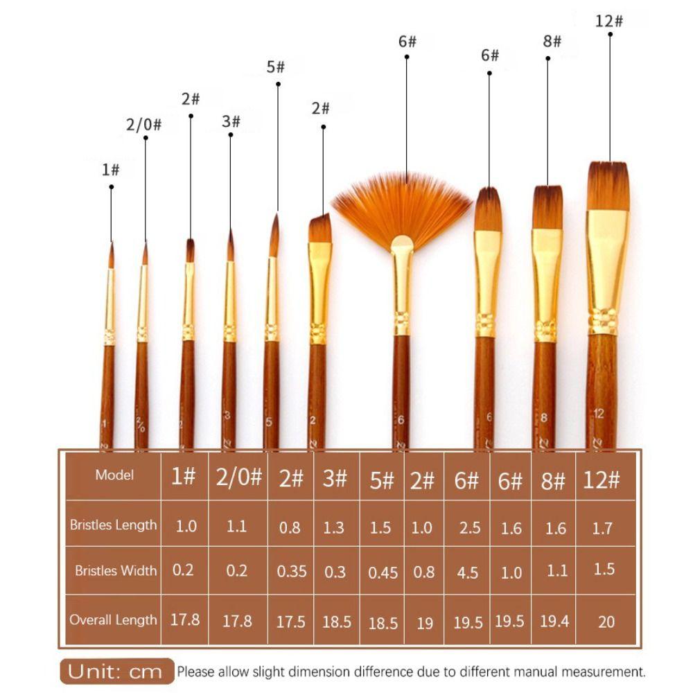 10Pcs/Set Nylon Bristles Watercolor Gouache Painting Pen Round Flat Angle Drawing Art Brush  Gouache