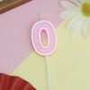 Candy colored Happy Birthday Digital Candle Children's Party Creative Cartoon Jelly colored Valentine's Day  Activity Candle