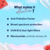 Aqualogica Гель-солнцезащита Radiance+ с эффектом сияния SPF 50+ PA++++ Широкий спектр защиты от УФ-лучей и загрязнений 30 г