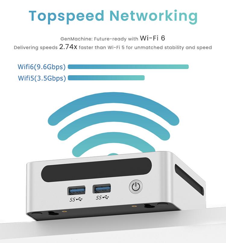 GenMachine R7-7735H USB4 Высокопроизводительный Мини-ПК с 2.5G Ethernet - Металлический, для Игр и Офиса.