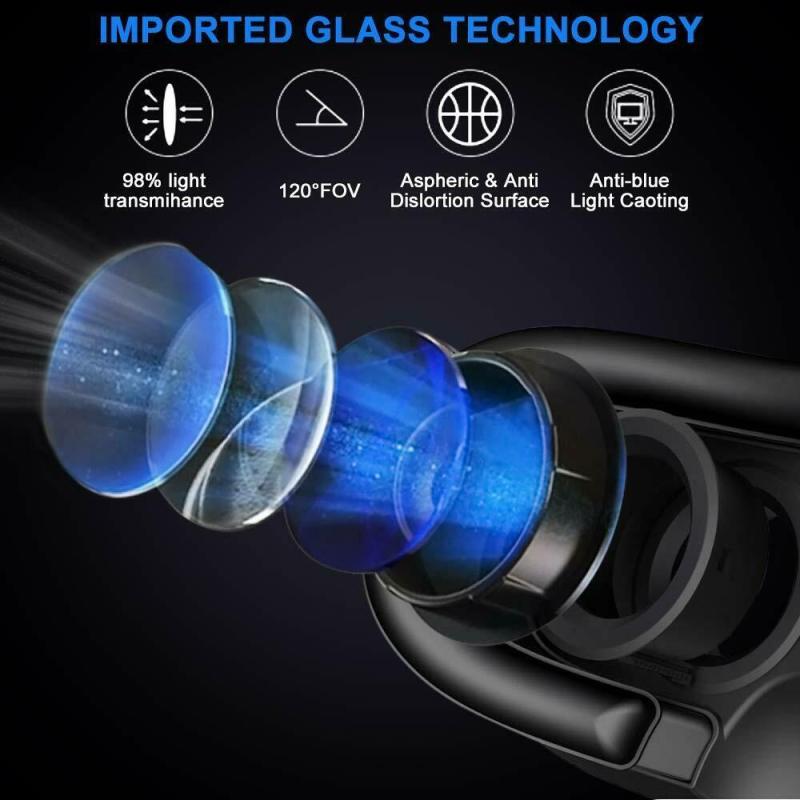 3D-очки гарнитура виртуальной реальности VR Box Goggles для Android iPhone Samsung