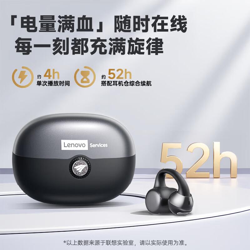 Lenovo LES111 Wireless Ear-Clip Sport Earphones