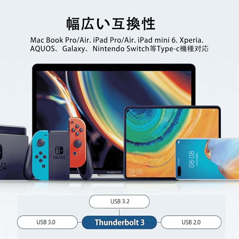 USB C Cable Type-C Charging [PD Compatible 100W Fast Charging/ 3.2 Standard 10Gbps Data Transfer] USB-C To Super Fast Charging 4K/60Hz Video Output