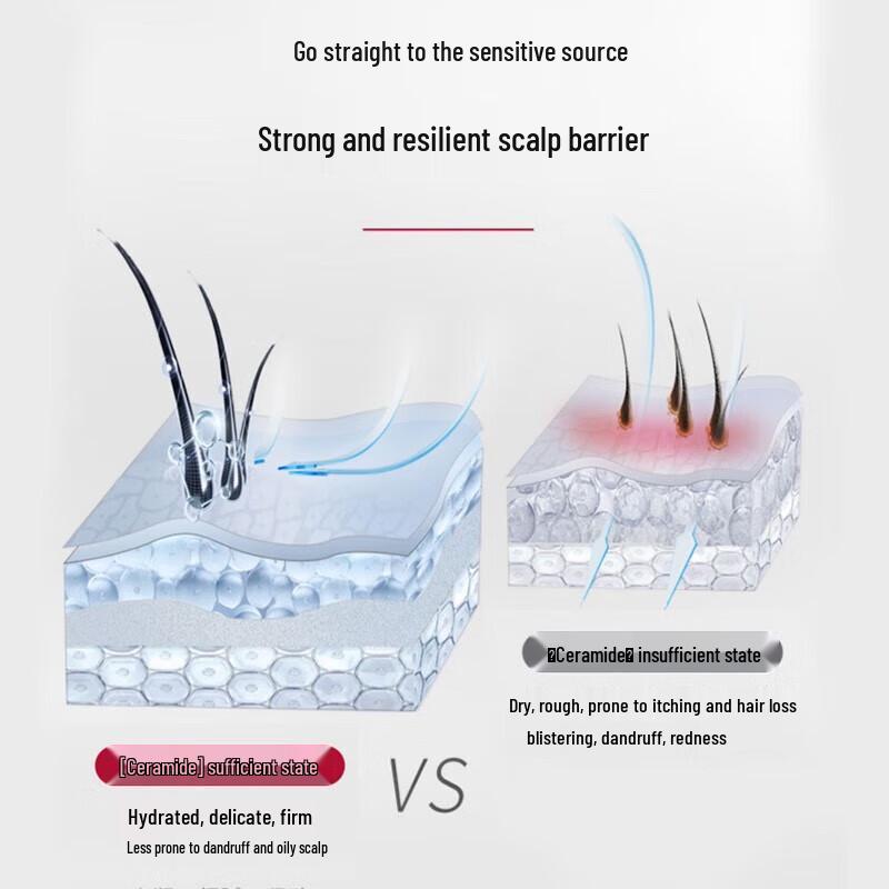 Sulei PRO Series Light & Smooth Hair Conditioner