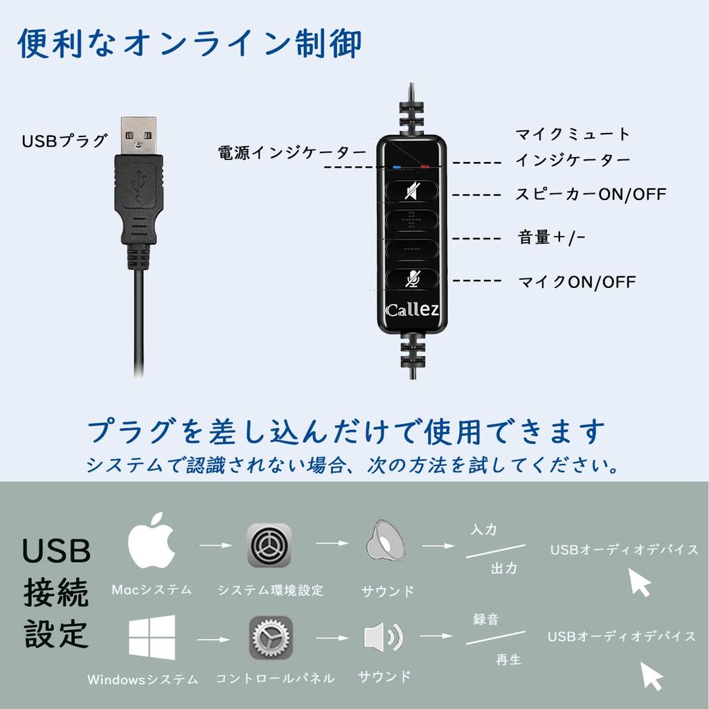 USB-гарнитура с регулировкой громкости и отключением звука для Skype, для работы в Интернете, онлайн-видеосвязи, с четким звуком, удобным дизайном, для ушей, с микрофоном, шумоподавлением,