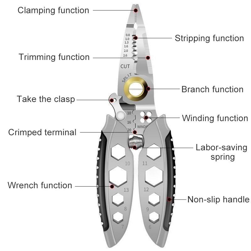 Многоцелевой инструмент для зачистки проводов, кабельные клеммы, обжимные плоскогубцы с длинными носами, зажим для разделения проводов, инструменты для электрика