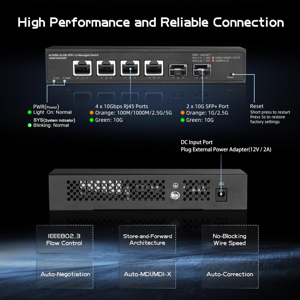 Binardat 10 Gigabit Managed 4x10G RJ45 Supports 2x10G 120Gbps L3 Web Metal Small Network Switch 6-port Switch, Ethernet, 1G/2.5G/5G/10G, SFP+,
