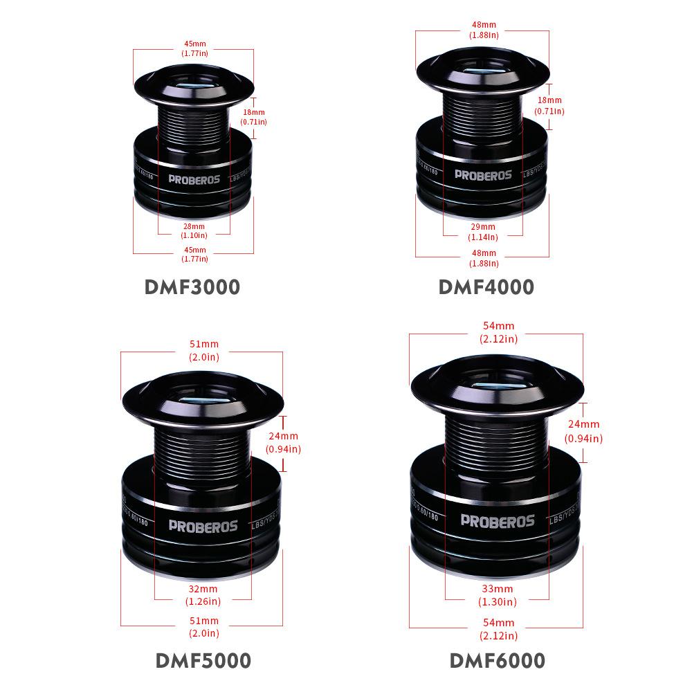 Цельнометаллическая проволочная чашка, рыбное колесо, прялка, метательная удочка, приманка, морская удочка, колесо для метания лески на большие расстояния