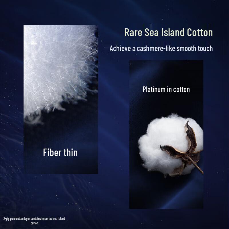 Kotex Island Cotton Ultra-Thin Daily Use Sanitary Pads