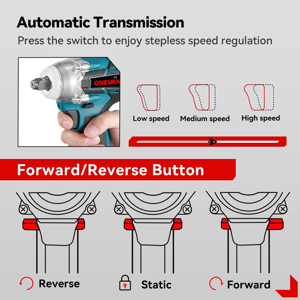 ONEVAN 520N.M бесщеточный электрический ударный гайковерт 1/2 дюйма беспроводной шестигранный набор головок отвертка электроинструмент для Makita 5BBVF/18V аккумулятор