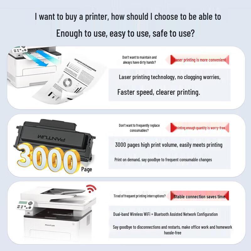 PANTUM M7166DW Plus All-in-One Laser Printer CN plug (adapter included)