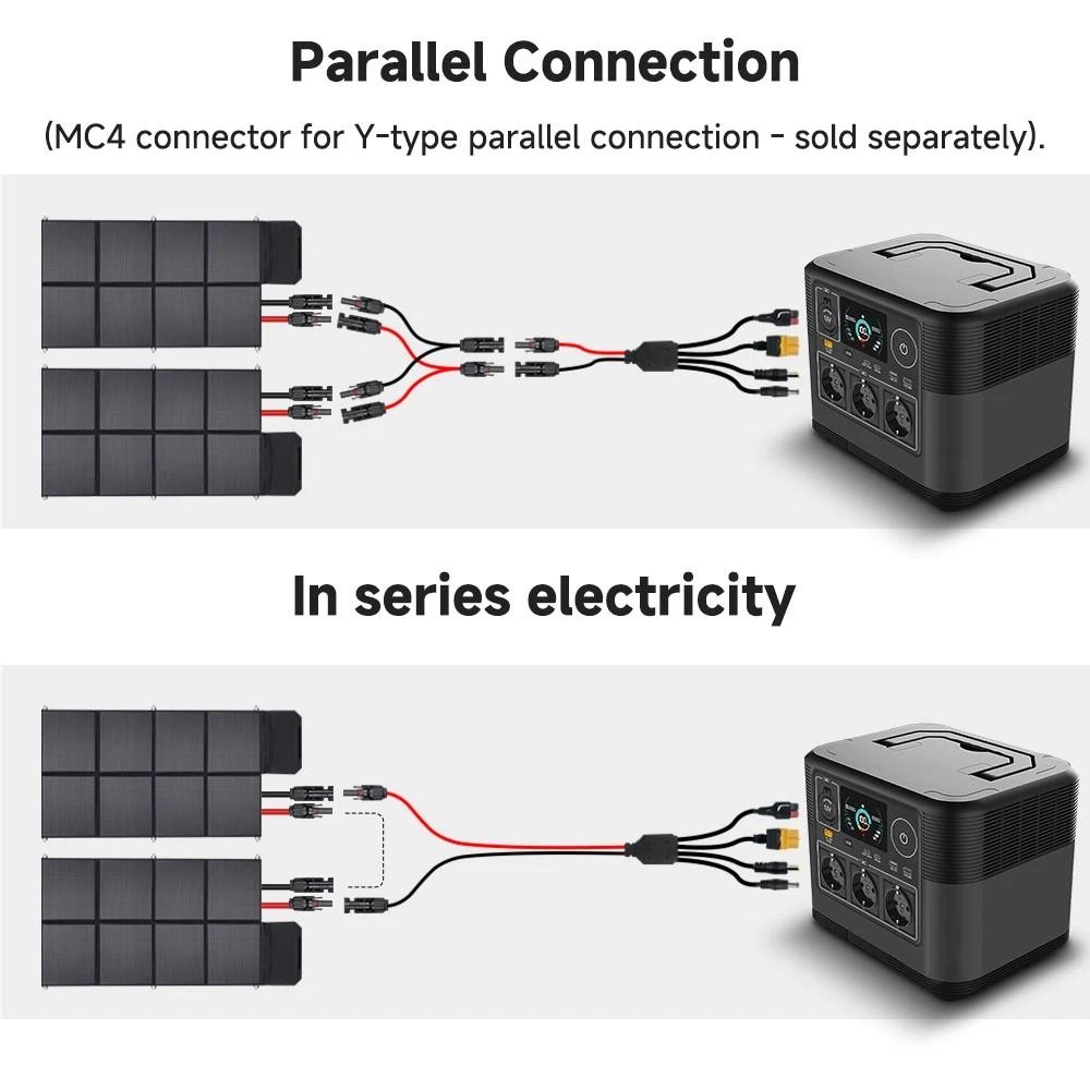 1200W Portable Power Station Solar Generator 1008Wh Lifepo4 Battery Home Backup Outdoor Camping Mobile power EU Local Shipping