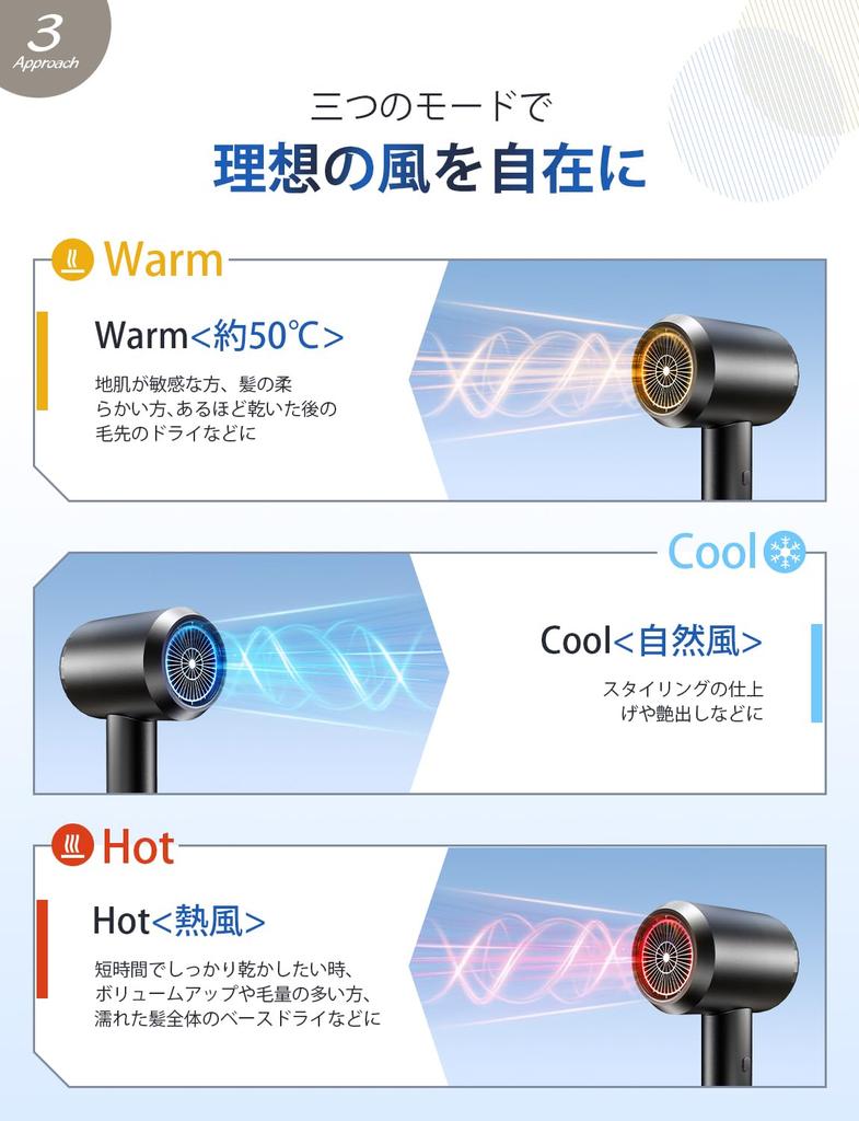 Hair Dryer Innovative High Airflow Fast Hair Dryer with Hot and Cold Air Alternating Airflow Constant Temperature Hair Cool Air Nozzle PSE Ideal for