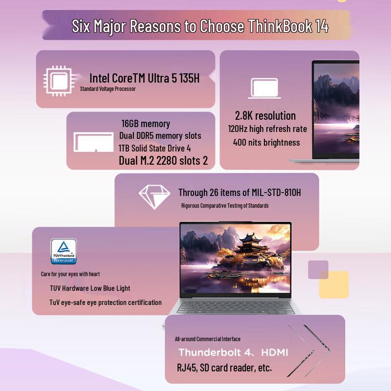 Lenovo Высокопроизводительный ноутбук ThinkBook 14 EHCD (Китайская версия)