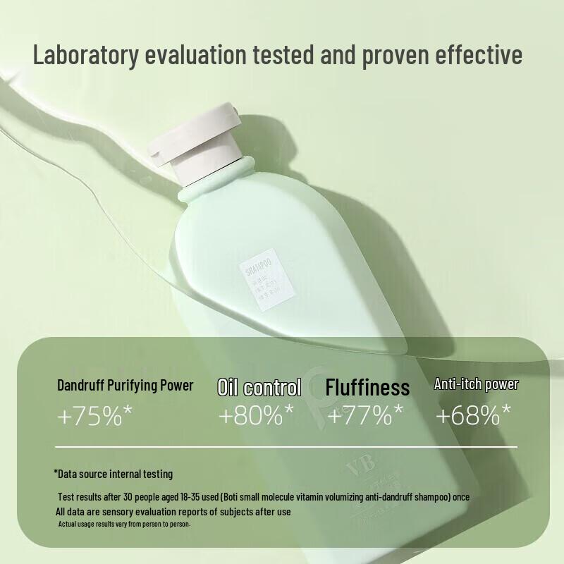 Baitime Small Molecule Vitamin Hair Revitalizing Conditioner