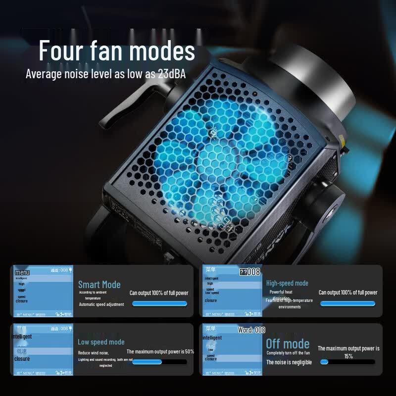 NANLITE Forza 300W II Двухцветный COB LED видеосвет