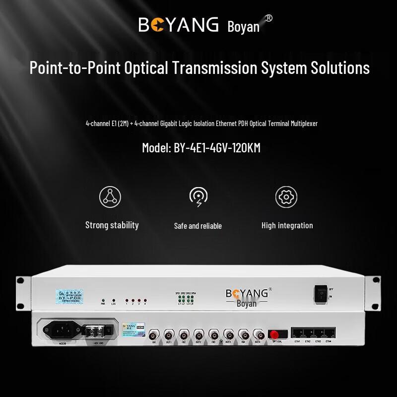 Boyang Оптический трансивер PDH