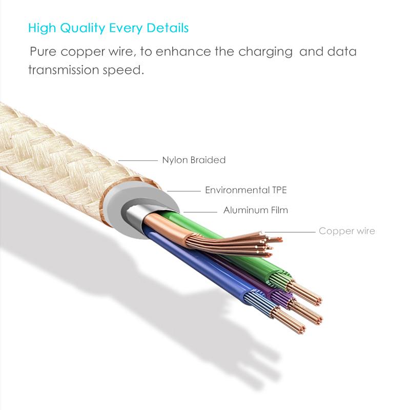 Кабель Micro USB, нейлоновая оплетка, быстрое зарядное устройство для передачи данных, USB-шнур для Samsung, Xiaomi, Redmi, Huawei, LG, Microusb, Android, телефонные кабели