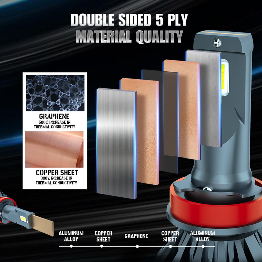 2 шт. 120 Вт H7 H4 светодиодные лампы с двойной медной трубкой светодиодные фонари для автомобиля H1 H11 HB3 9005 HB4 9006 светодиодные лампы для фар