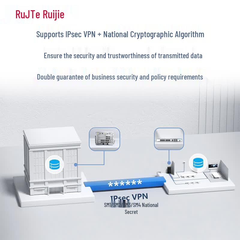 Ruijie RG-RSR20-XA-36 36-Port Multi-Service Access Router (CN version)