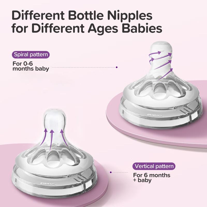 Philips Детская бутылочка PPSU