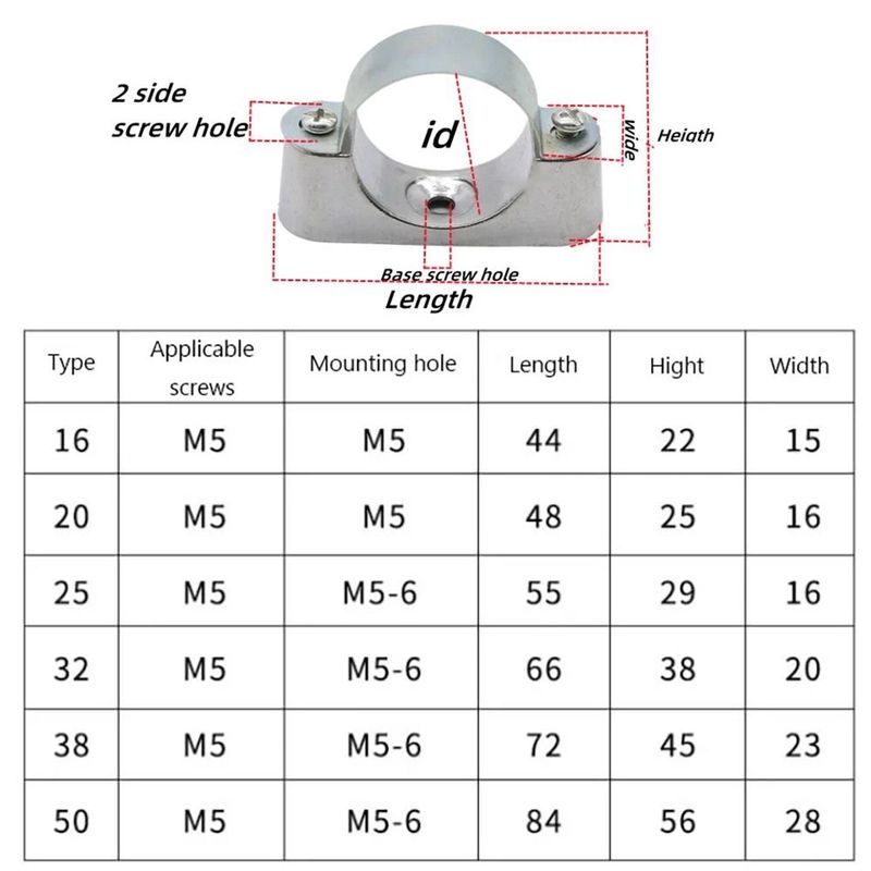 1Pcs 16mm-50mm Off-Wall Code Aluminum Alloy / 304 Stainless Steel Hardware Fastener Pipe Clamp Fixed Clip With Screw Saddle Card