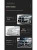 Передний бамперный лип и сплиттер для BMW M3/M4 G80/G82: Комплект внешней обвески 2020-24.