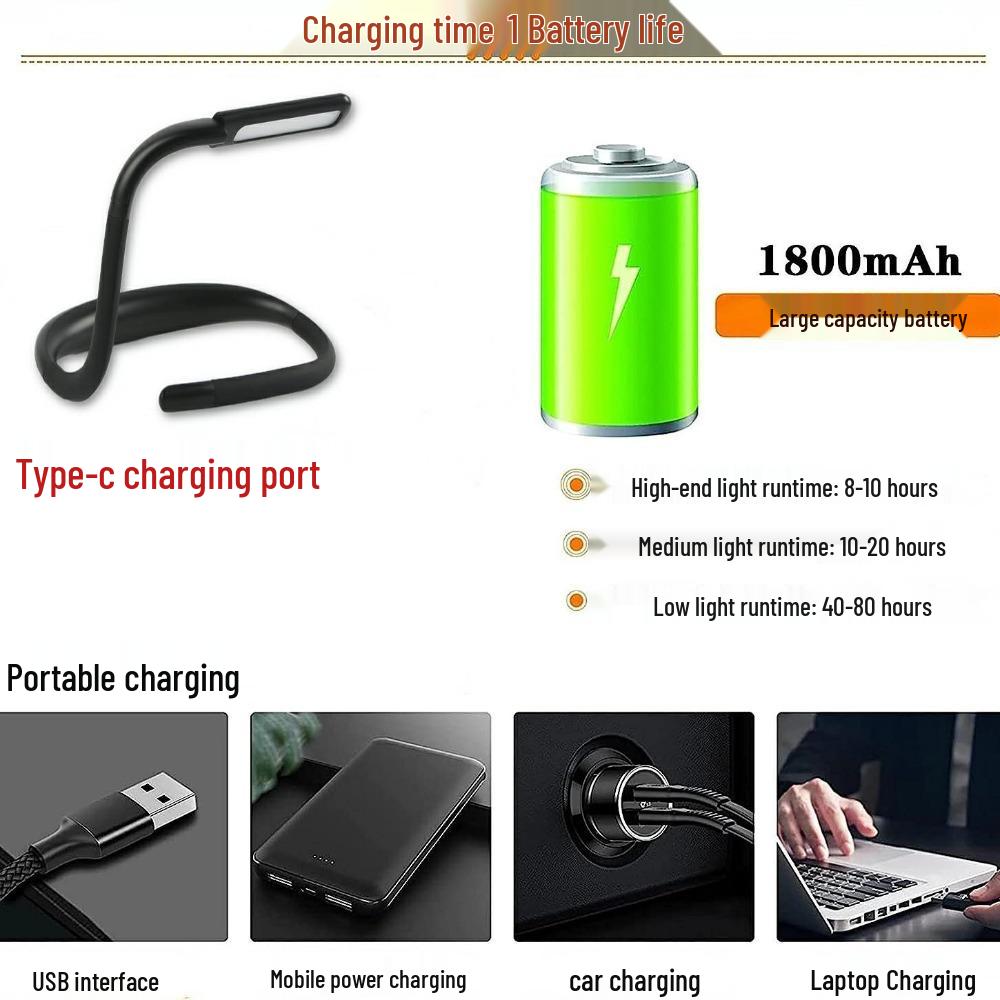 Bestselling Gooseneck LED Eye Protection Study Lamp for Children