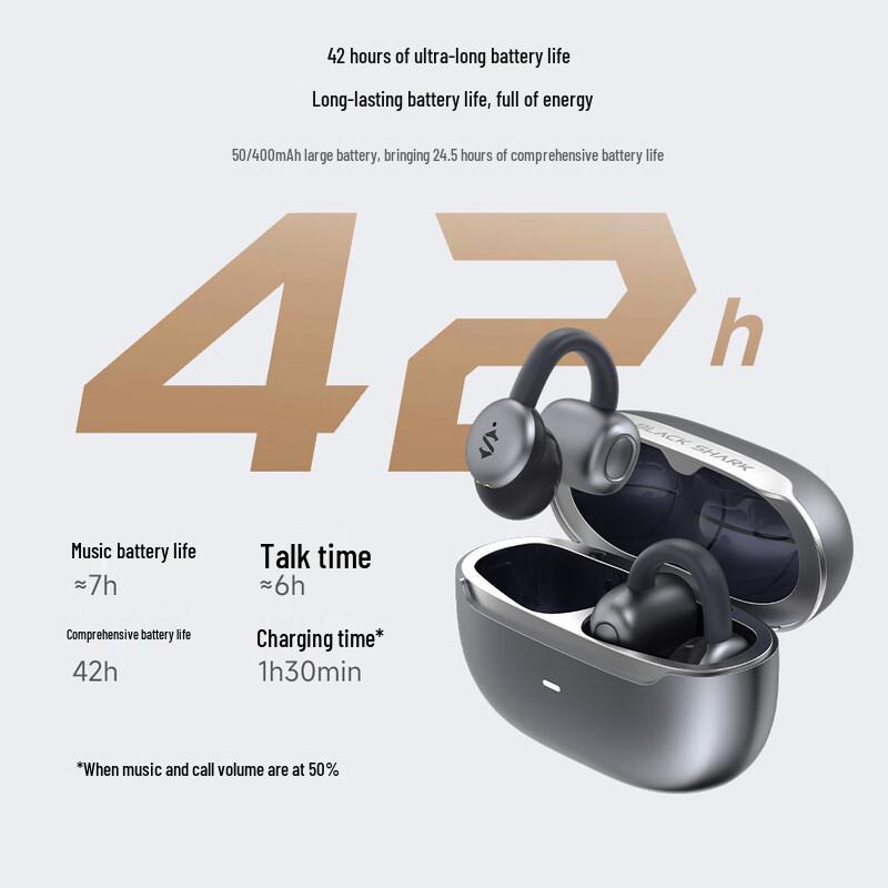 Bluetooth-гарнитура с клипсой для уха открытого типа Black Shark Fengming