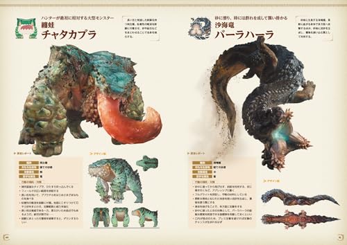 Monster Hunter Wilds Официальное руководство для первого прохождения (Кадокава Гейм Мук)