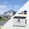 EU Stock High Quality 3.8kWh 2.4KW Stackable IP65 All-In-One Solar Micro Inverter Energy Storage Battery 3.8-22.8kWh